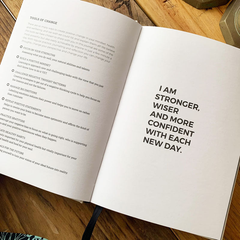 I Am... Mindset Journal