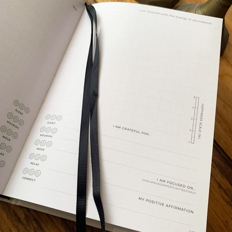 I Am... Mindset Journal