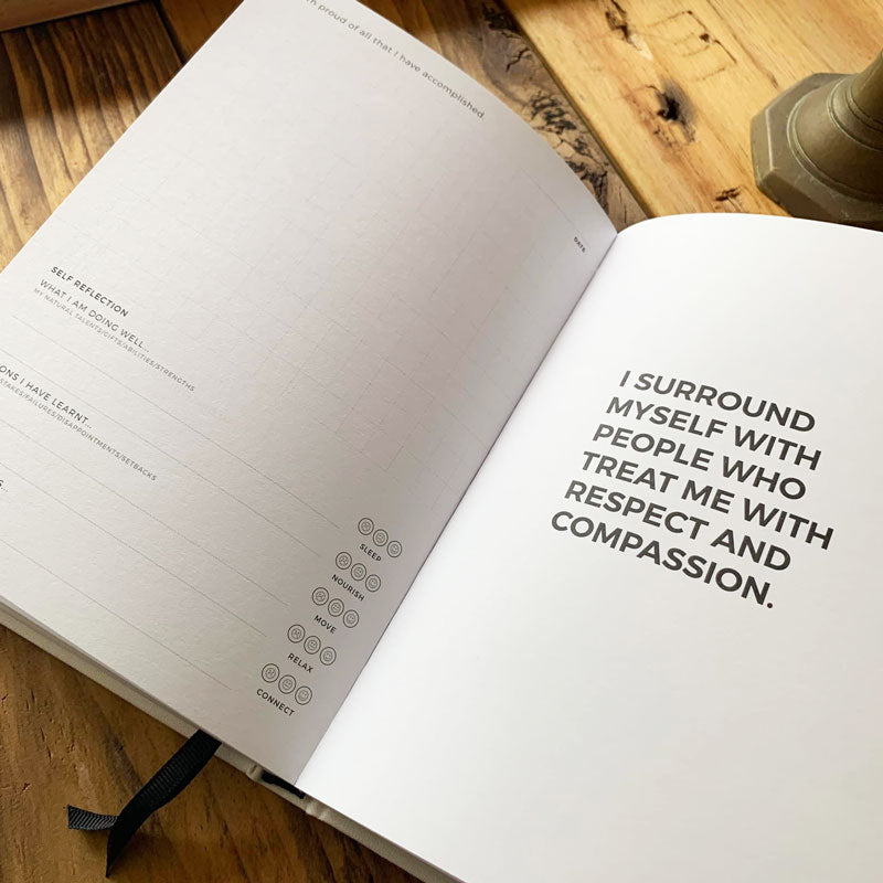 I Am... Mindset Journal