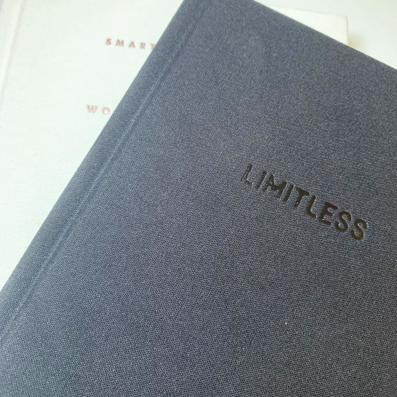 I Am... Mindset Journal